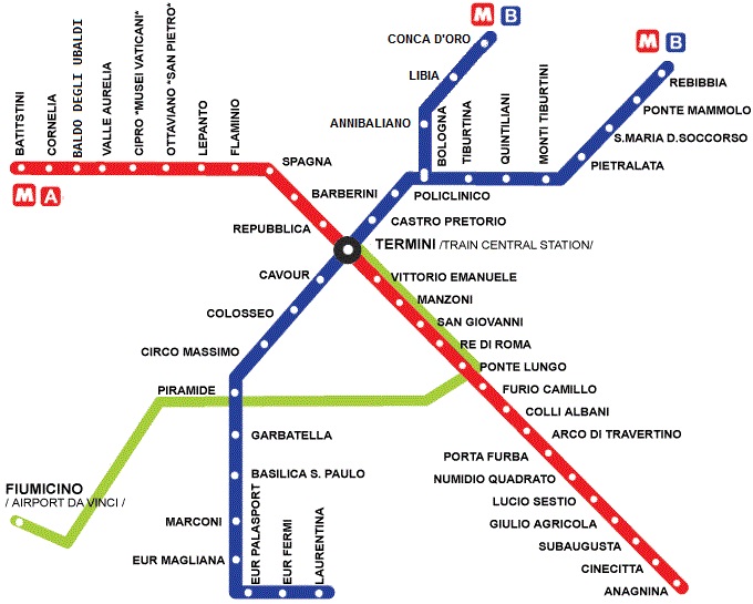 mapa lineas de metro Roma.