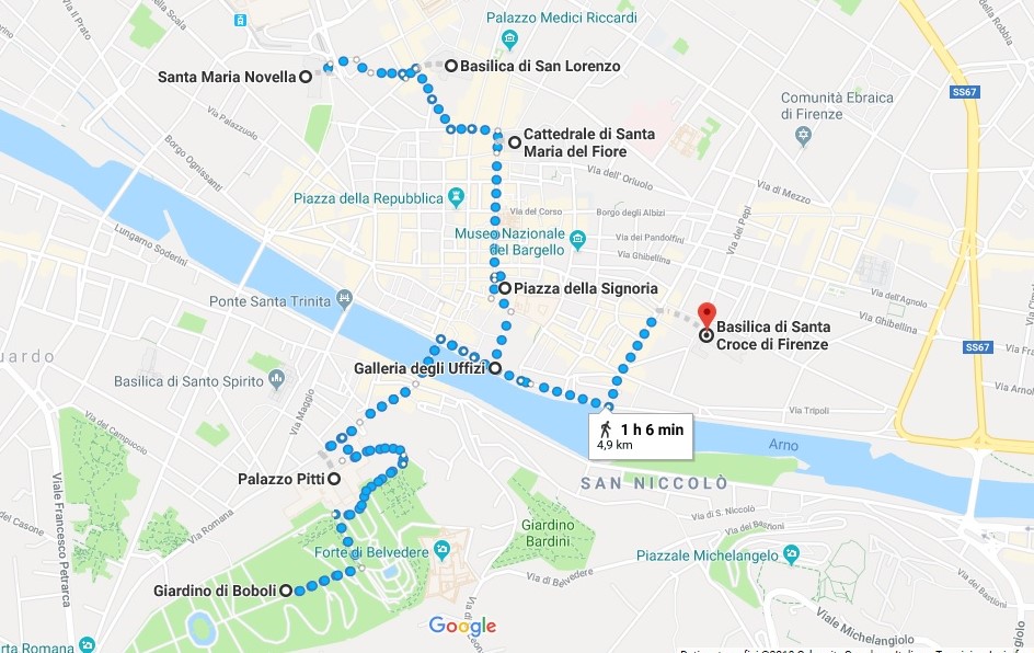 Itinerario paseo en Florencia.